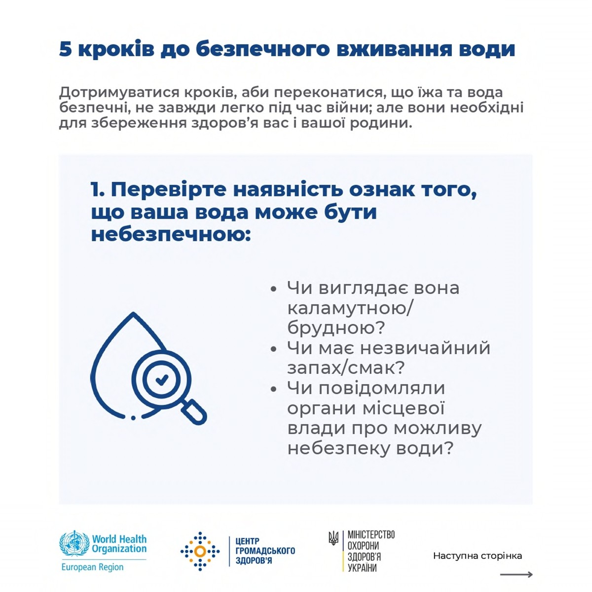 Забруднення води