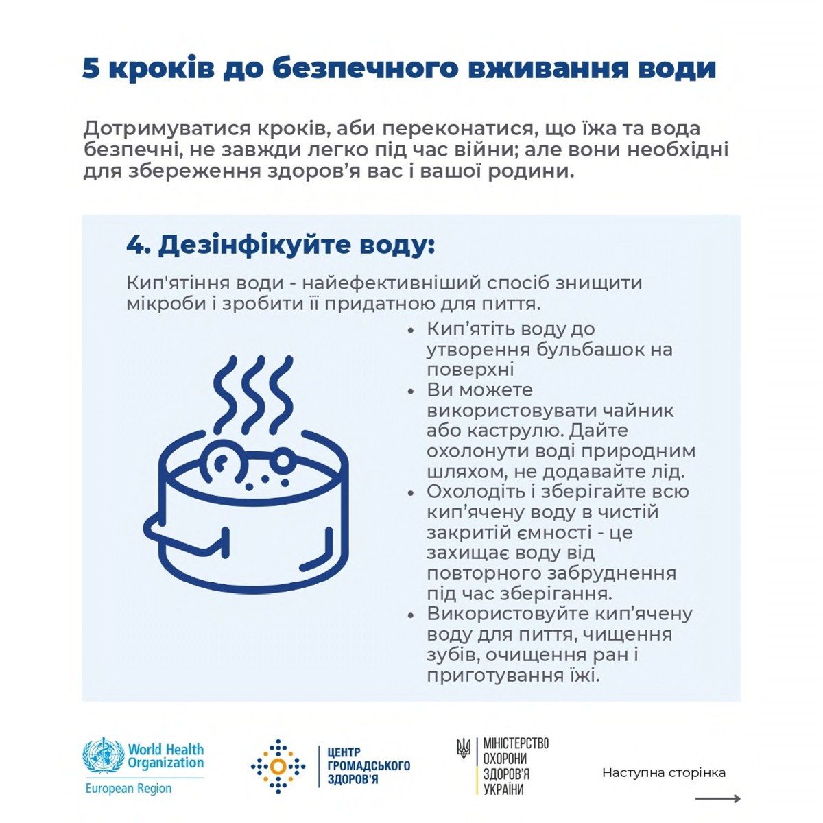 Забруднення води