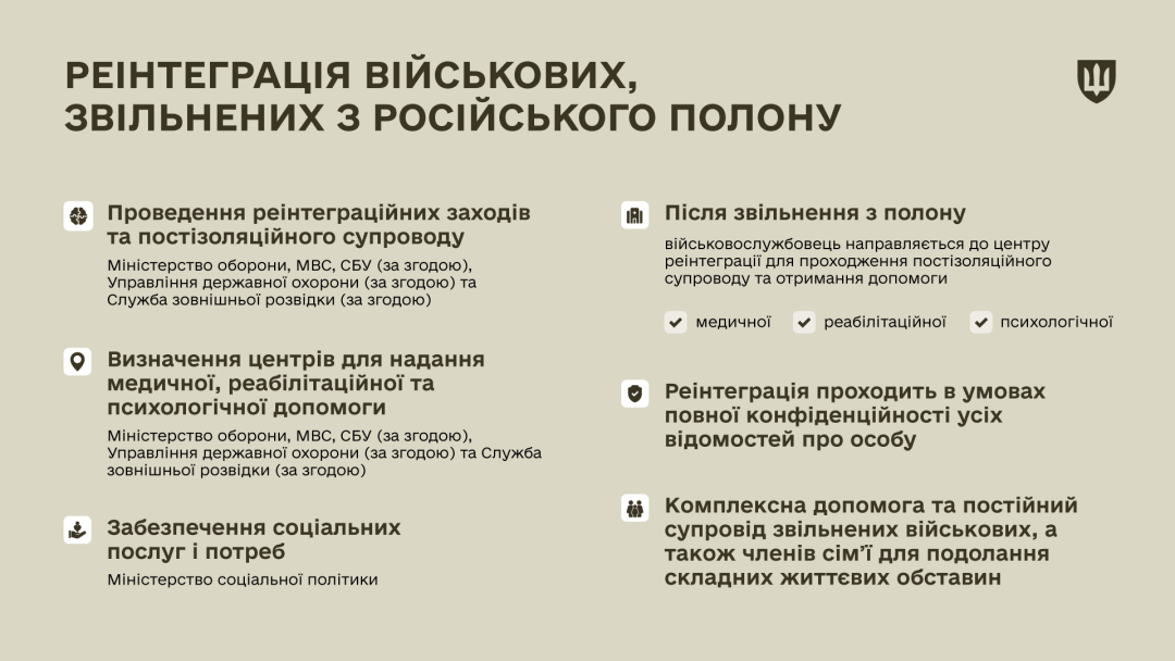 Визволені з російського полону українці проходитимуть повний цикл оздоровлення та реабілітації, розроблений за західними методиками спільно з іноземними фахівцями