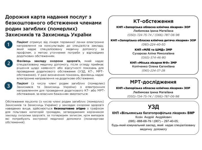 dokumenty-vord-2025_page-0001