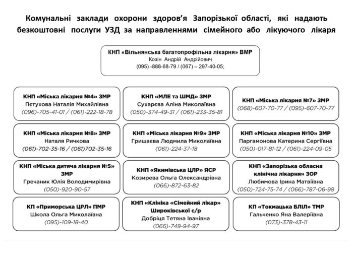 dokumenty-vord-2025_page-0002