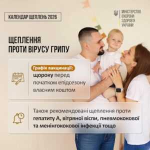 Інформаційні матеріали з імунопрофілактики