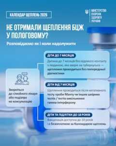 Інформаційні матеріали з імунопрофілактики