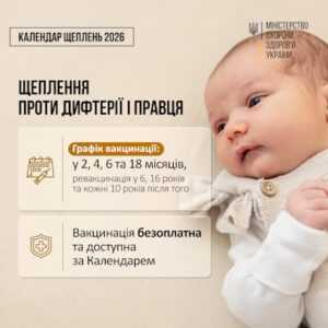 Інформаційні матеріали з імунопрофілактики